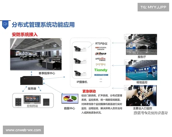 本周期智慧场馆中控与制播端打通 驱动了媒体生态场景化变革升级